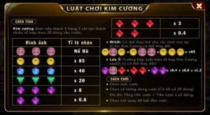 Tham Gia Nổ Hũ Kim Cương 8KBet Săn Thưởng Lớn Ngay Hôm Nay