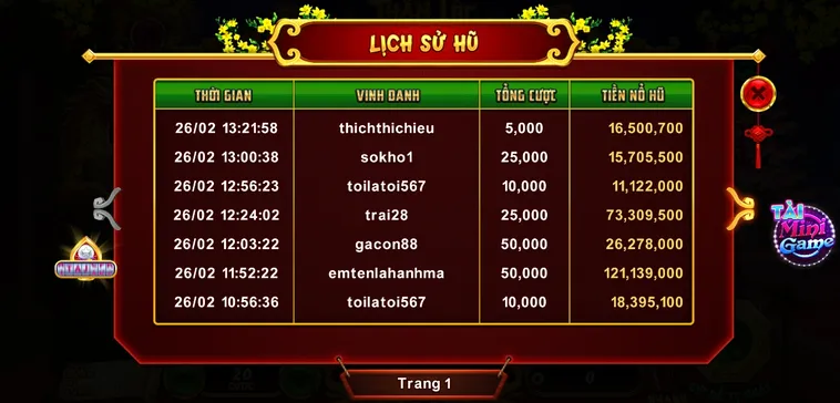 Nổ Hũ Xin Xăm 8KBet: Săn Thưởng Khủng Với Chiến Thuật Đỉnh