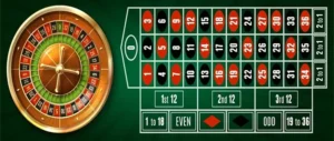 Thắng Lớn Với Roulette 8KBet Nhờ Bí Quyết Đơn Giản Này